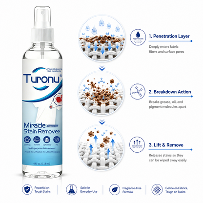 🔥Turonu® Advanced Fabric Stain Removal Formula 30% OFF