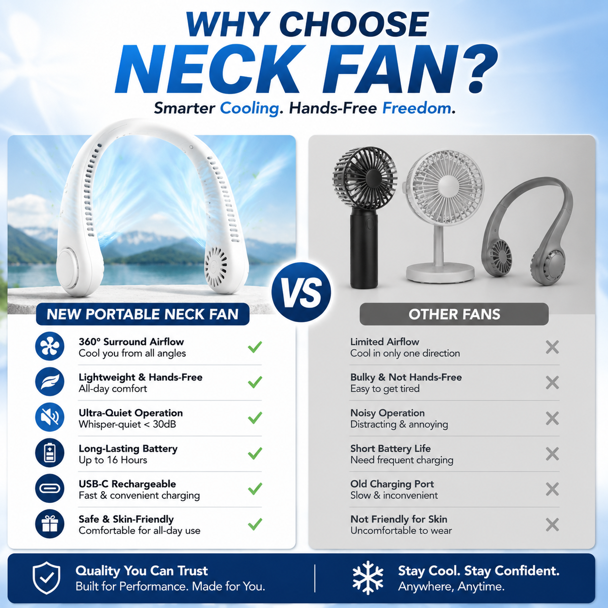 Billhol® Portable Rechargeable Neck Fan