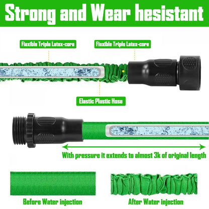 BVJ® Multi-Purpose High-Pressure Garden Hose Spray Tool