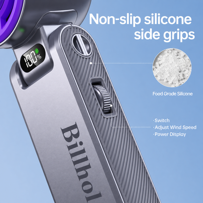 Billhol Pro speed control and grip