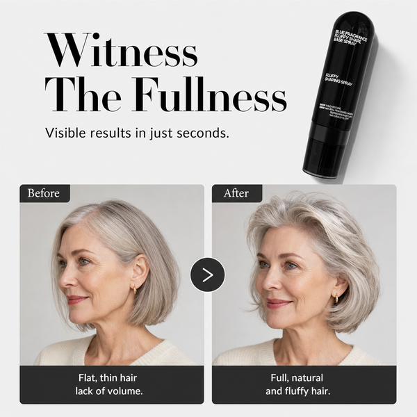Before and after fullness