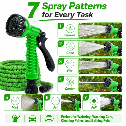 BVJ® Multi-Purpose High-Pressure Garden Hose Spray Tool
