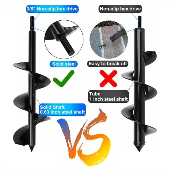 REBYIPO® Garden Auger Drill Bit Tool for Planting